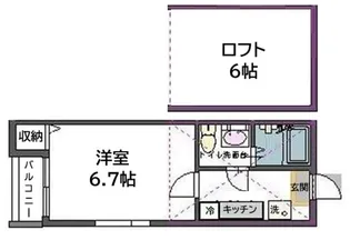 stage中田I【1階】の間取り