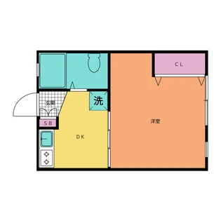 1DKの間取り画像