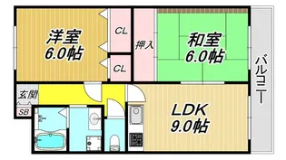 メルクマール大西【6階】の間取り
