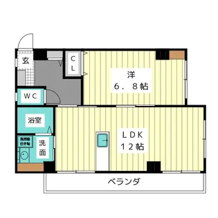 ユタカマンション【2階】の間取り
