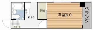 シャングリラロイヤルシティ上之園【3階】の間取り