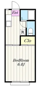 ファミーユ菅野【2階】の間取り