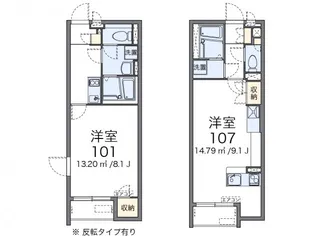 クレイノガーデンハイツWADA【2階】の間取り