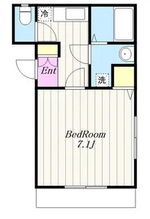 パルホームズ【1階】の間取り