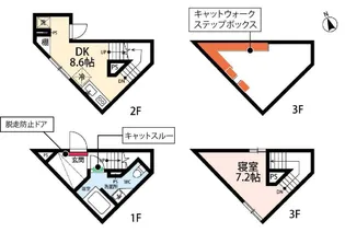 feel CnB【1階】の間取り