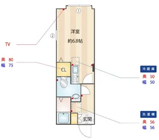 ルペールE【1階】の間取り