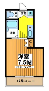 フラッツ南台【2階】の間取り