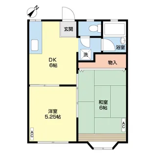 コガネコーポ【2階】の間取り