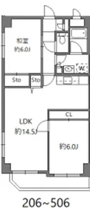 グリーンパーク中川【3階】の間取り