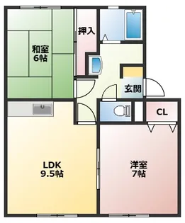 アーバンライフシ芝田 C【2階】の間取り