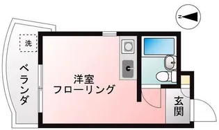 イーフラット【3階】の間取り