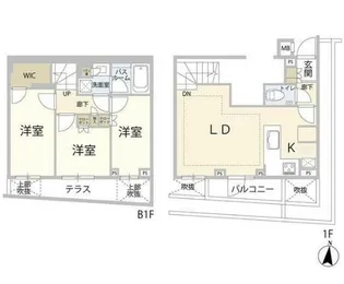オープンレジデンス祐天寺の間取り