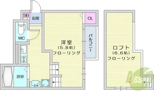 RIZEST富沢【1階】の間取り