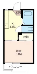 東葉グリーンハイツ【1階】の間取り