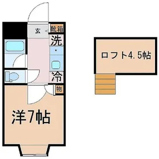ONE PLACE CHUO【2階】の間取り