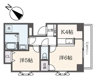 宮元町齋藤ビルII【5階】の間取り