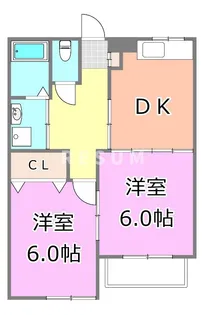 第二コーポ黒砂台【2階】の間取り