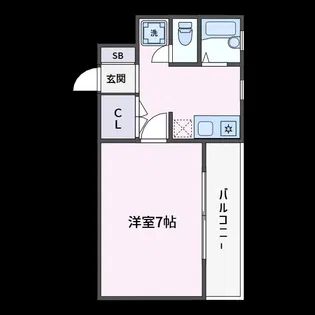 KTサトウII【1階】の間取り