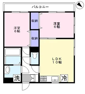 千葉県流山市南流山3【マンション】の間取り
