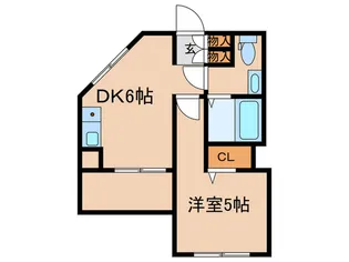 PLATINUM FORME東十条II(プラチナフォルム東十条II)の間取り