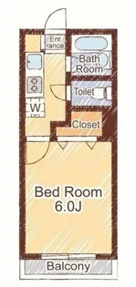 1Kの間取り画像