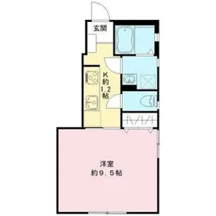 リタフラッツ D【2階】の間取り