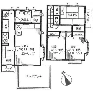 神奈川県横浜市青葉区新石川4【一戸建】の間取り