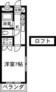 Lケープフラッツ【2階】の間取り