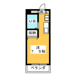 フラットホサカ【2階】の間取り