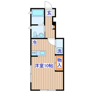 イルドラシテI【1階】の間取り