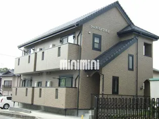 コーポミノワ井上の画像