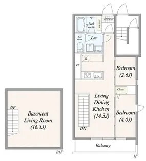 GRAN PASEO 三宿の間取り