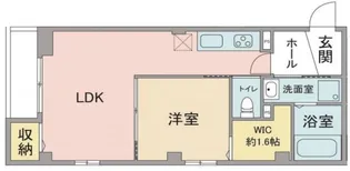 東京都中野区新井2【マンション】の間取り