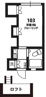 アリスコーポ相模台【2階】の間取り