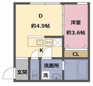 T’s garden永福町【1階】の間取り