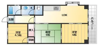 大阪府吹田市日の出町【マンション】の間取り