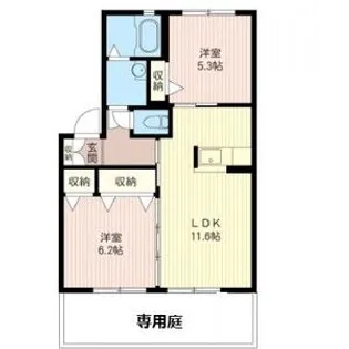 プランドール【1階】の間取り