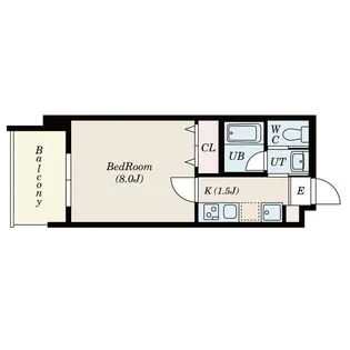 プライマル名古屋吹上【9階】の間取り