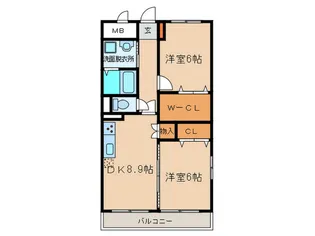 LUCE【2階】の間取り