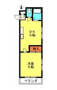 コーポエンドレス【2階】の間取り