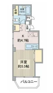 ヒュッゲ護国寺【3階】の間取り
