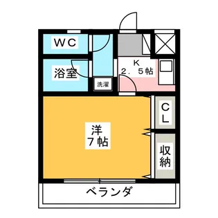 グリーンコート花中【2階】の間取り