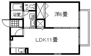グリーンガーデン中山【1階】の間取り
