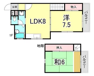 リードサザン霞ヶ丘【1階】の間取り