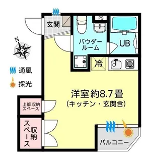 Hacienda(ハシエンダ)【2階】の間取り