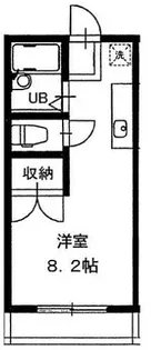 ベルハウス【1階】の間取り