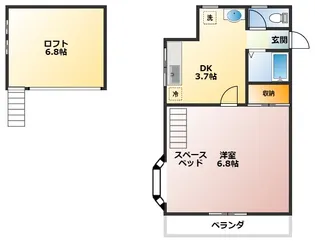 アヴェイラ朝霞【2階】の間取り