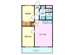 メゾンボヌール(下長窪)【3階】の間取り