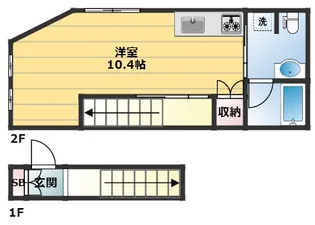 アウローラコート【2階】の間取り