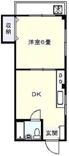 タウンハイツ中山【2階】の間取り